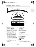 Preview for 7 page of Onkyo CBX-100 Instruction Manual