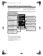 Preview for 46 page of Onkyo CBX-100 Instruction Manual