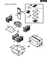 Preview for 15 page of Onkyo CBX-300 Service Manual