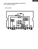 Предварительный просмотр 16 страницы Onkyo CBX-300 Service Manual