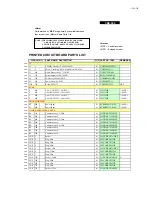 Предварительный просмотр 21 страницы Onkyo CBX-300 Service Manual