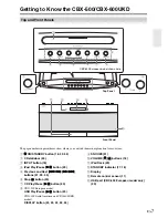 Предварительный просмотр 7 страницы Onkyo CBX-500 Instruction Manual