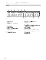 Предварительный просмотр 8 страницы Onkyo CBX-500 Instruction Manual