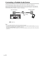 Preview for 16 page of Onkyo CBX-500 Instruction Manual