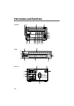 Предварительный просмотр 10 страницы Onkyo CDR-201A Operating Instructions Manual