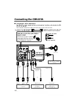 Предварительный просмотр 16 страницы Onkyo CDR-201A Operating Instructions Manual