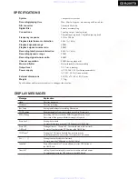 Предварительный просмотр 2 страницы Onkyo CDR-205TX Service Manual