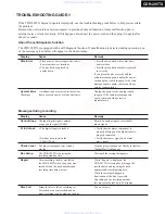 Предварительный просмотр 3 страницы Onkyo CDR-205TX Service Manual