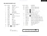 Preview for 8 page of Onkyo CDR-205TX Service Manual