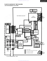 Preview for 14 page of Onkyo CDR-205TX Service Manual