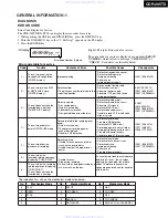 Preview for 37 page of Onkyo CDR-205TX Service Manual