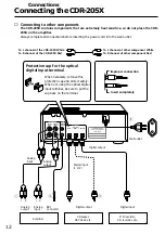 Предварительный просмотр 12 страницы Onkyo CDR-205X Operating Instructions Manual