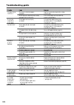 Preview for 44 page of Onkyo CDR-205X Operating Instructions Manual