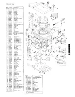 Предварительный просмотр 3 страницы Onkyo CP-1010A Service Manual