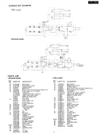 Предварительный просмотр 4 страницы Onkyo CP-1010A Service Manual