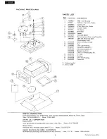 Предварительный просмотр 5 страницы Onkyo CP-1010A Service Manual