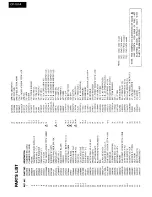 Предварительный просмотр 2 страницы Onkyo CP-101A Service Manual