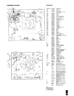 Preview for 3 page of Onkyo CP-1027F Service Manual