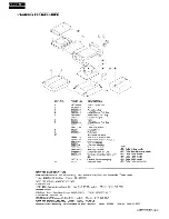 Preview for 6 page of Onkyo CP-1027F Service Manual