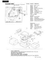 Предварительный просмотр 8 страницы Onkyo CP-1044F Service Manual