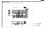 Предварительный просмотр 10 страницы Onkyo CR-245 Service Manual