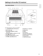 Preview for 9 page of Onkyo CR-255 Instruction Manual