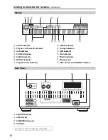 Preview for 10 page of Onkyo CR-255 Instruction Manual