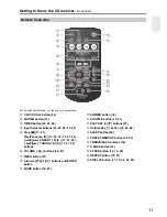 Preview for 11 page of Onkyo CR-255 Instruction Manual