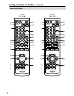 Preview for 12 page of Onkyo CR-315DAB Instruction Manual