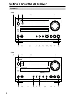 Предварительный просмотр 8 страницы Onkyo CR-515 CR-315 Instruction Manual