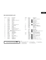 Предварительный просмотр 6 страницы Onkyo CR-N1 Service Manual