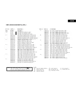 Предварительный просмотр 7 страницы Onkyo CR-N1 Service Manual