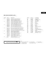 Предварительный просмотр 8 страницы Onkyo CR-N1 Service Manual