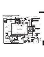 Предварительный просмотр 25 страницы Onkyo CR-N1 Service Manual