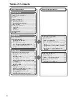 Preview for 6 page of Onkyo CR-N7 Instruction Manual