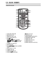 Preview for 6 page of Onkyo CS-245 Instruction Manual