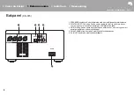 Preview for 214 page of Onkyo CS-375 Instruction Manual