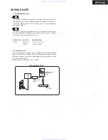 Preview for 4 page of Onkyo D-120 Service Manual