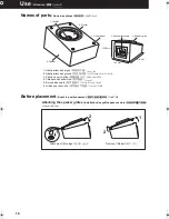 Preview for 18 page of Onkyo D-309H Instruction Manual