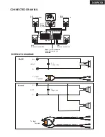 Предварительный просмотр 3 страницы Onkyo D-30PC5X Service Manual