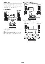 Предварительный просмотр 3 страницы Onkyo D-509E Instruction Manual