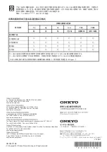 Предварительный просмотр 16 страницы Onkyo D-509E Instruction Manual