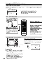 Предварительный просмотр 28 страницы Onkyo D-SX7A Instruction Manual