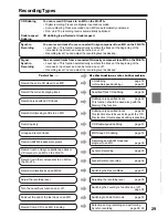 Предварительный просмотр 29 страницы Onkyo D-SX7A Instruction Manual