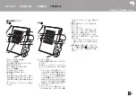 Preview for 13 page of Onkyo DP-S1 Instruction Manual