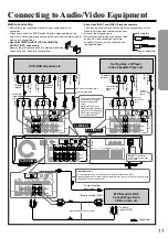 Предварительный просмотр 11 страницы Onkyo DR-2000 Instruction Manual