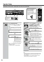 Предварительный просмотр 18 страницы Onkyo DR-2000 Instruction Manual