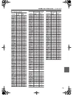 Preview for 75 page of Onkyo DR-815 Instruction Manual