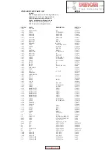 Preview for 8 page of Onkyo DR-L50 Service Manual