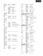 Preview for 9 page of Onkyo DR-S2.0 Service Manual